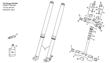 2 - FORK