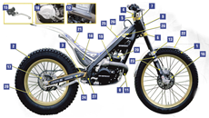 1 - SPARE PART’S