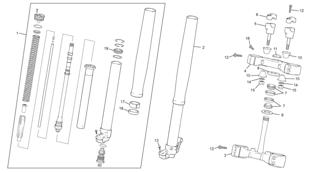 2 - FORK