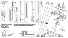 2 - FORK KAYABA