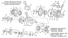 21 - CRANKSHAFT ASSY