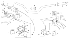 8 - HANDLEBAR WITH BRAKTEC SYSTEM