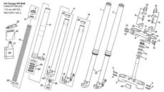 3 - FORK WP