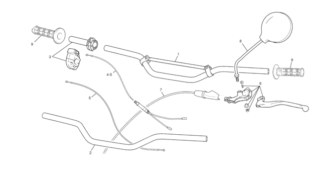 HANDLEBAR
