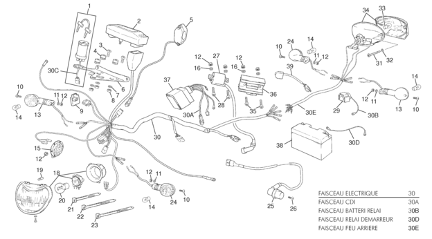 ELECTRICAL SYSTEM