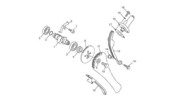 START SYSTEM