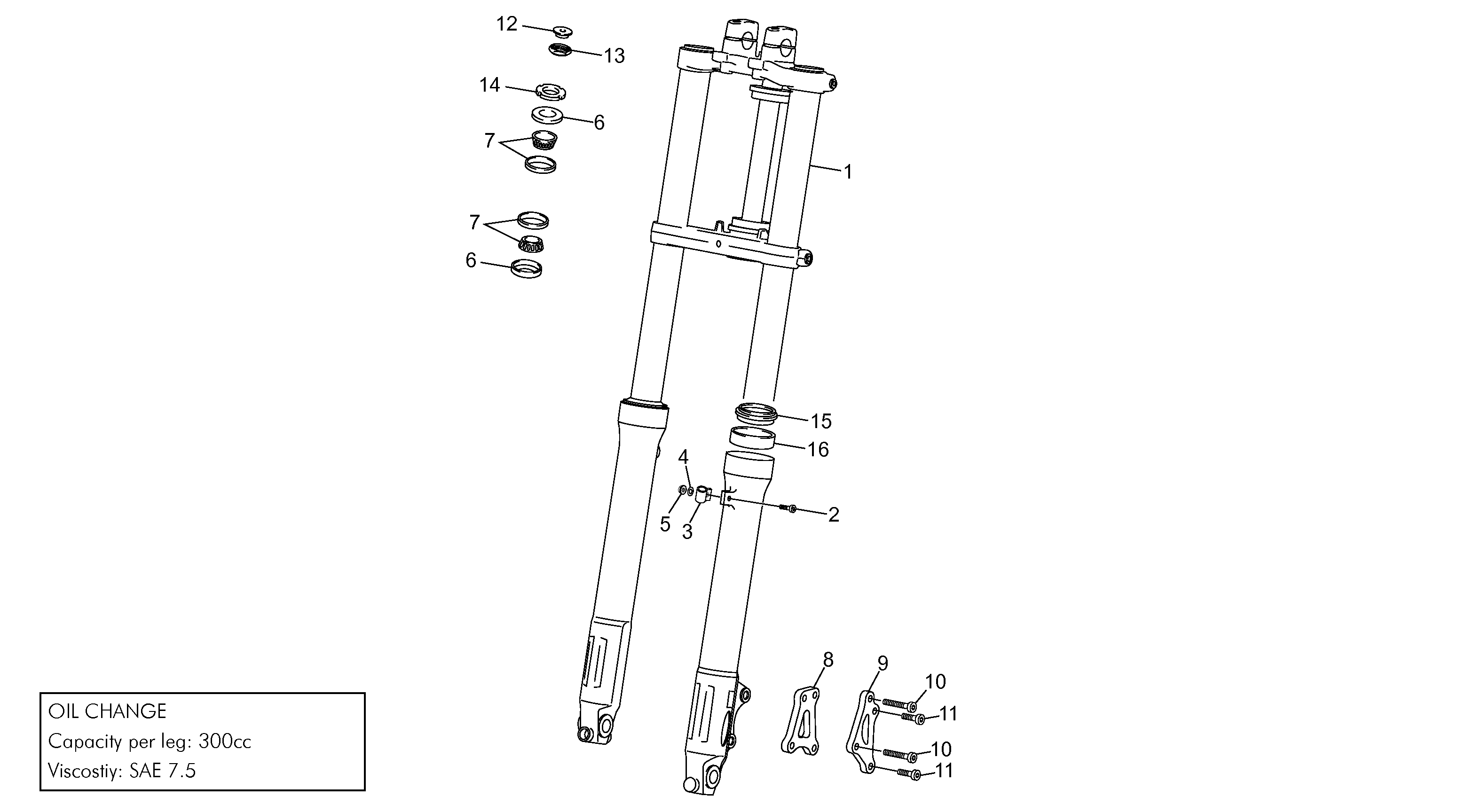 FORK BASE