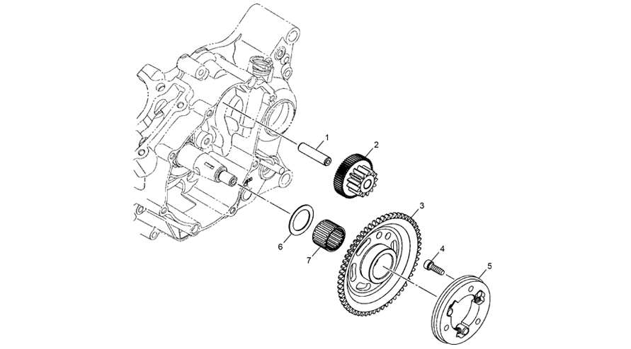 START SYSTEM
