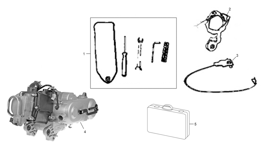 TOOLS