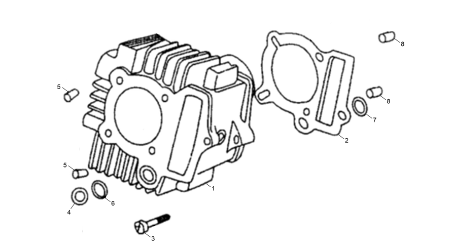 CYLINDER