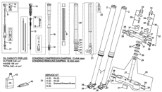 2 - FORK