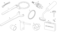 19 - TOOLS