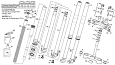 3 - FORK