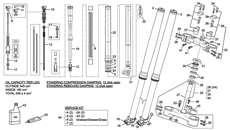 2 - FORK
