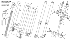 2 - FORK WP