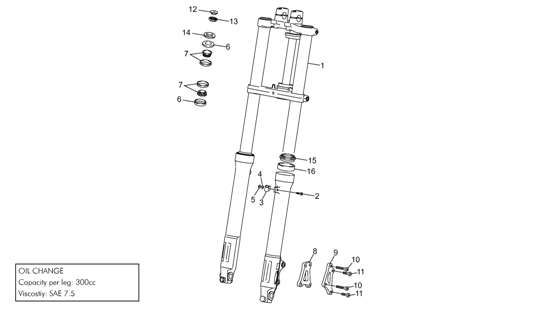 4 - FORK BASE