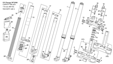 3 - FORK WP