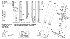 2 - FORK KAYABA