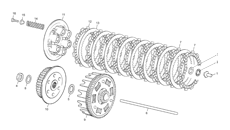 19 - CLUTCH