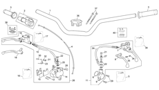 21 - HANDLEBAR WITH BRAKTEC SYSTEM