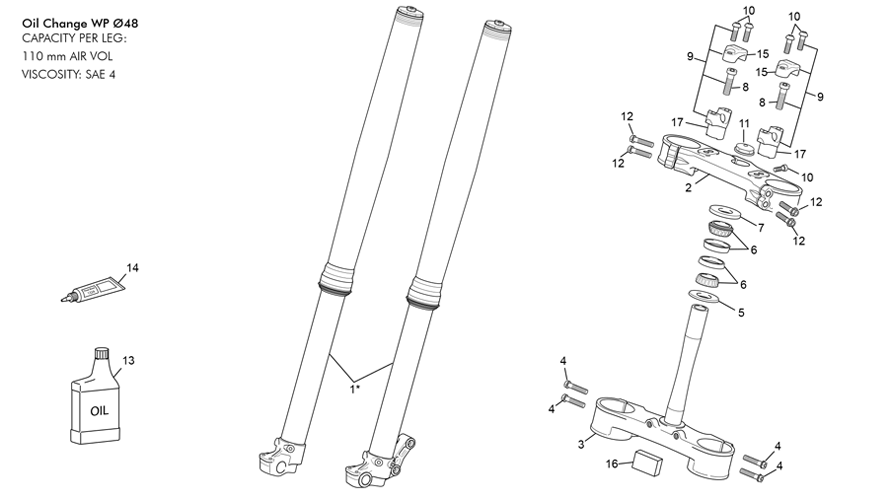 FORK