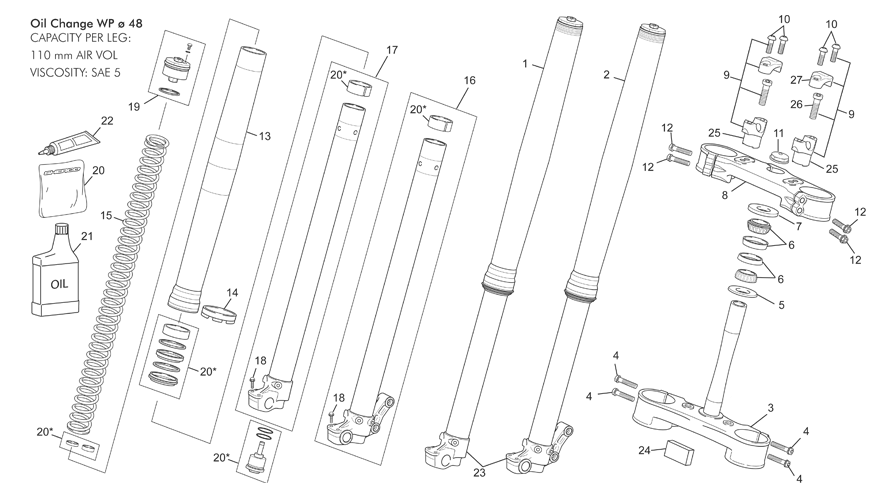 FORK WP