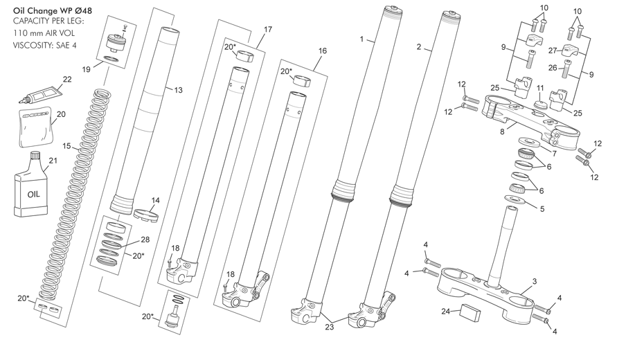 FORK WP