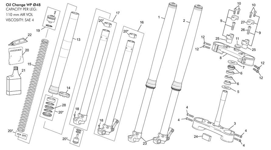 FORK WP
