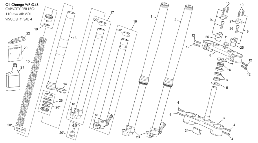 FORK WP