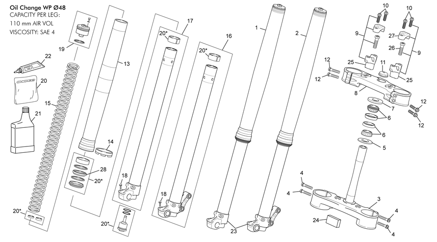 FORK WP