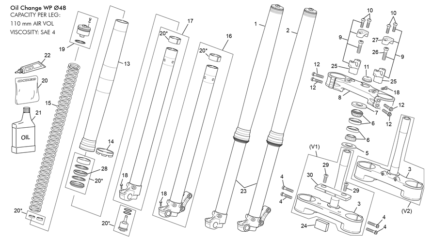 FORK WP