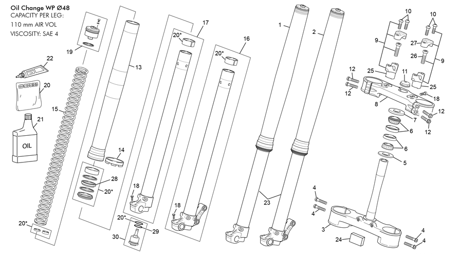 FORK WP