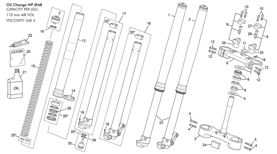 FORK WP