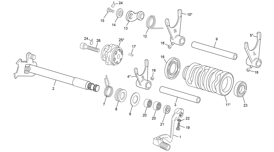 GEAR SELECTOR GROUP