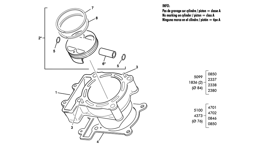 CYLINDER