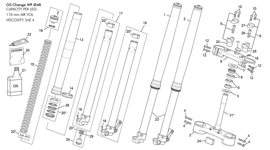 FORK WP