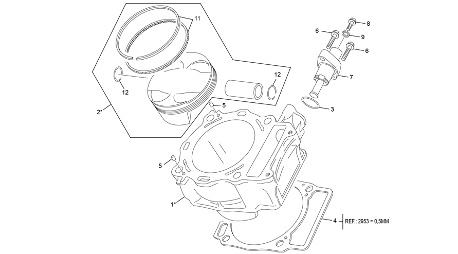 CYLINDER