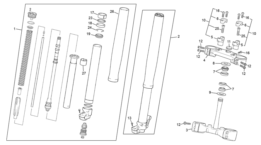FORK