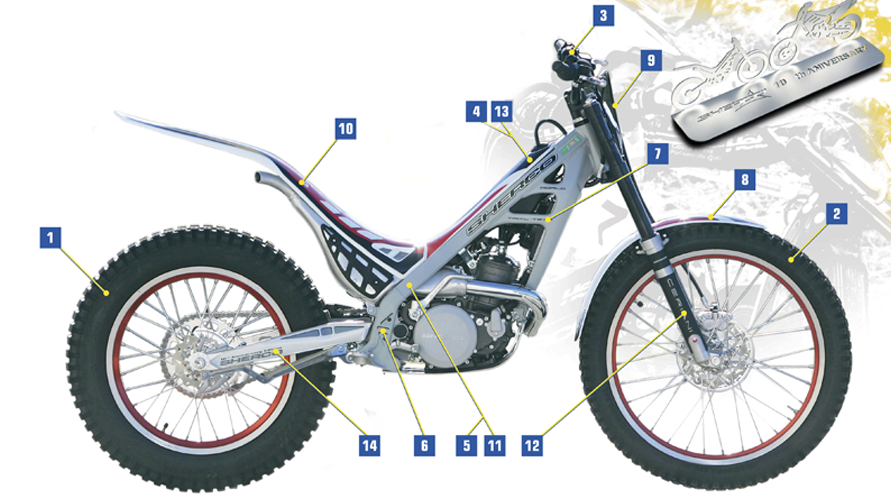 SPARE PARTS