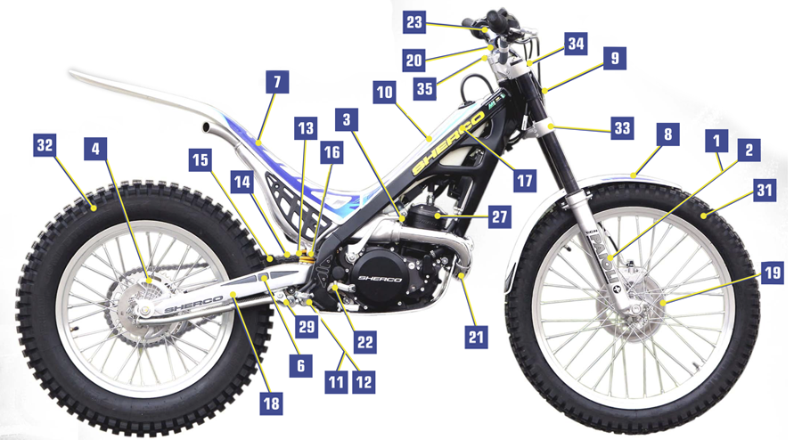 SPARE PARTS