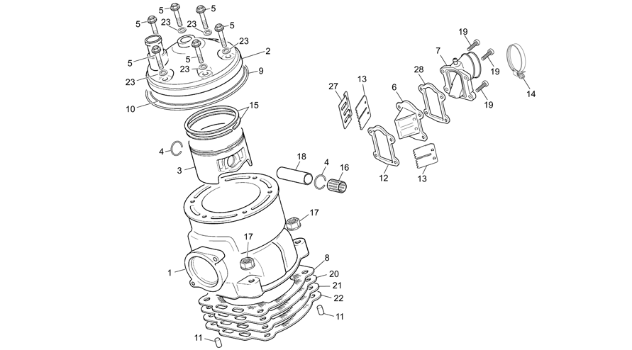 CYLINDER