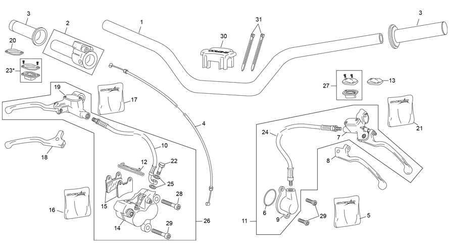 HANDLEBAR WITH BRAKTEC SYSTEM