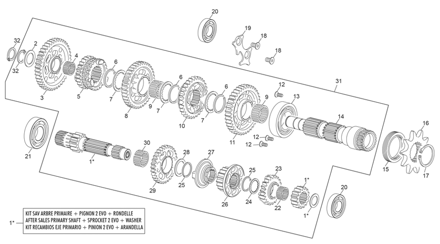 GEAR SET
