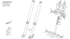 2 - FORK