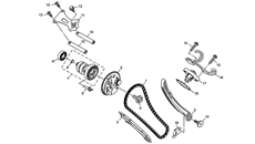 17 - DISTRIBUTION SYSTEM