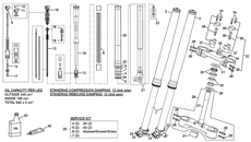 2 - FORK