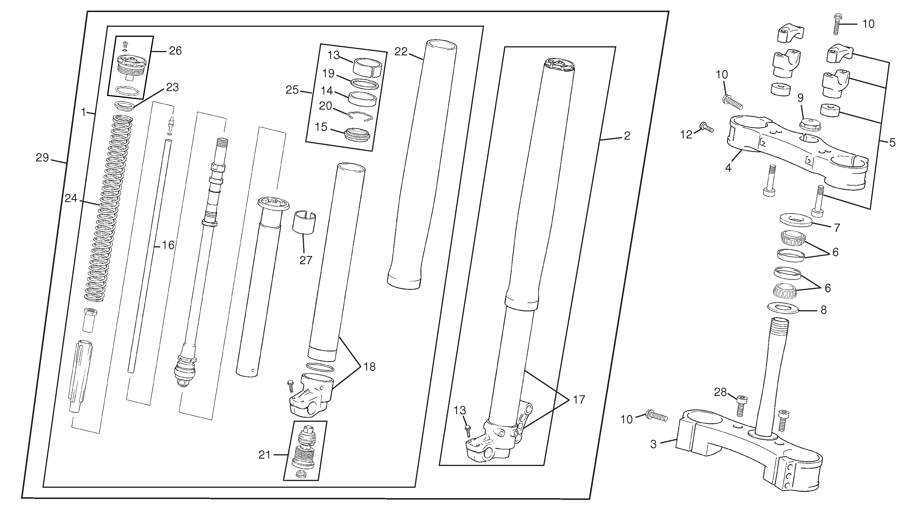 2 - FORK