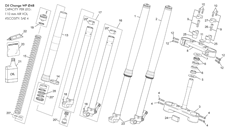 3 - FORK WP