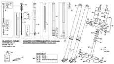 2 - FORK KAYABA