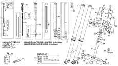 2 - FORK KAYABA